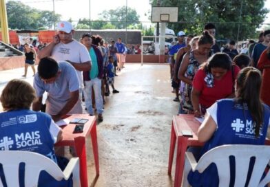 Com oportunidades para todos, Mato Grosso do Sul avança no combate à pobreza