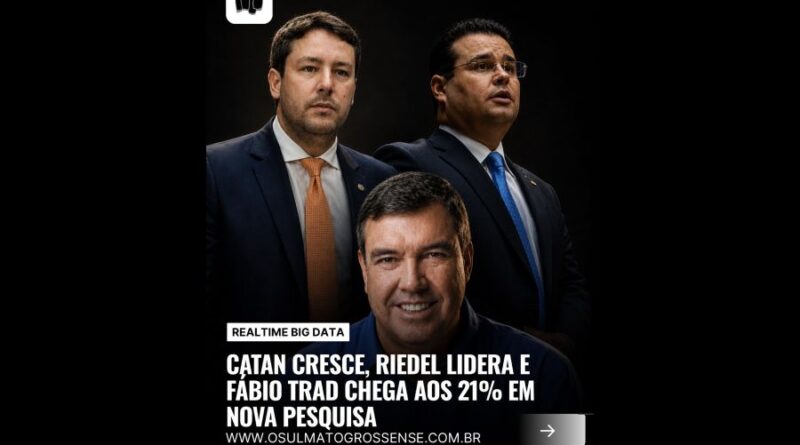 Pesquisa aponta liderança de governador Eduardo Riedel (PP) a corrida pela reeleição em Mato Grosso do Sul
